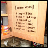 Kitchen Conversions Vinyl Wall Decal