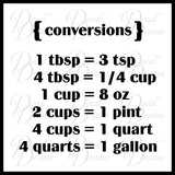 Kitchen Conversions Vinyl Wall Decal